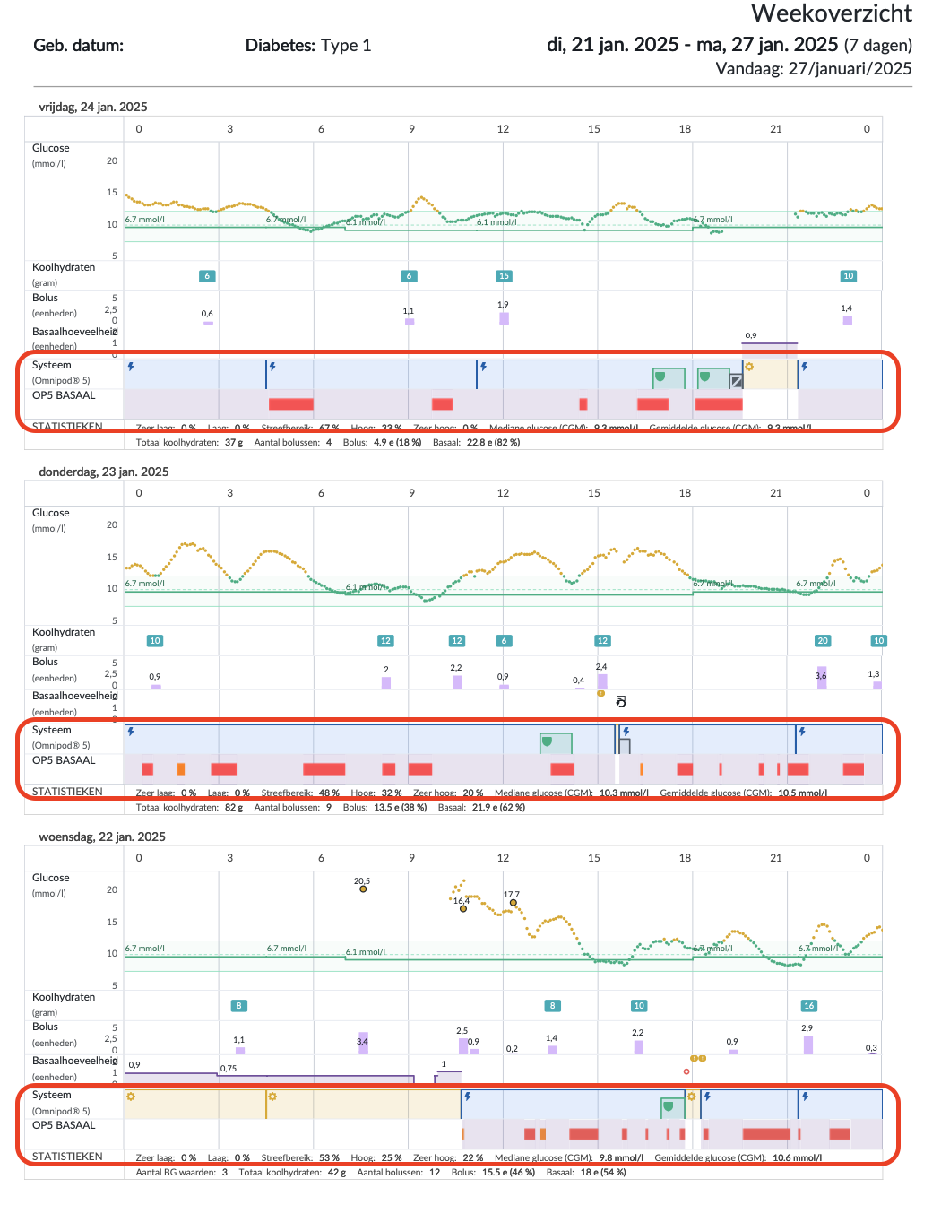 dutch-web-weekviewpdfsystemdetails.png