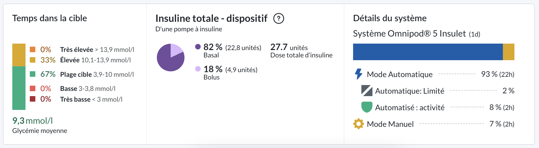 french-web-overviewsystemdetails2.png