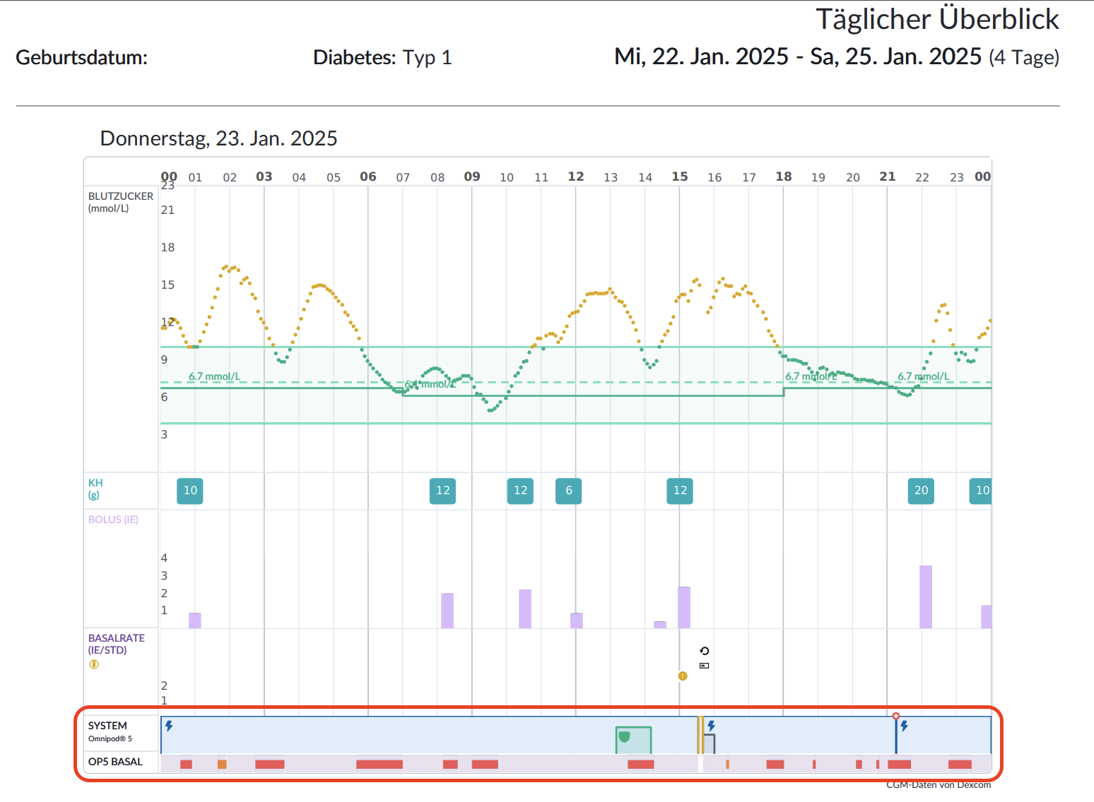 german-web-overviewpdfsystemdetails.png