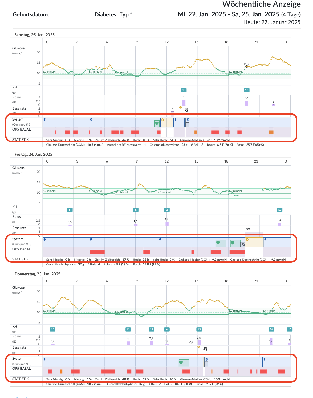 german-web-weekviewpdfsystemdetails.png