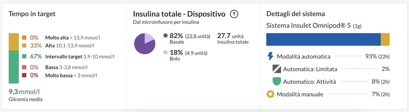 italian-web-overviewsystemdetails2.png