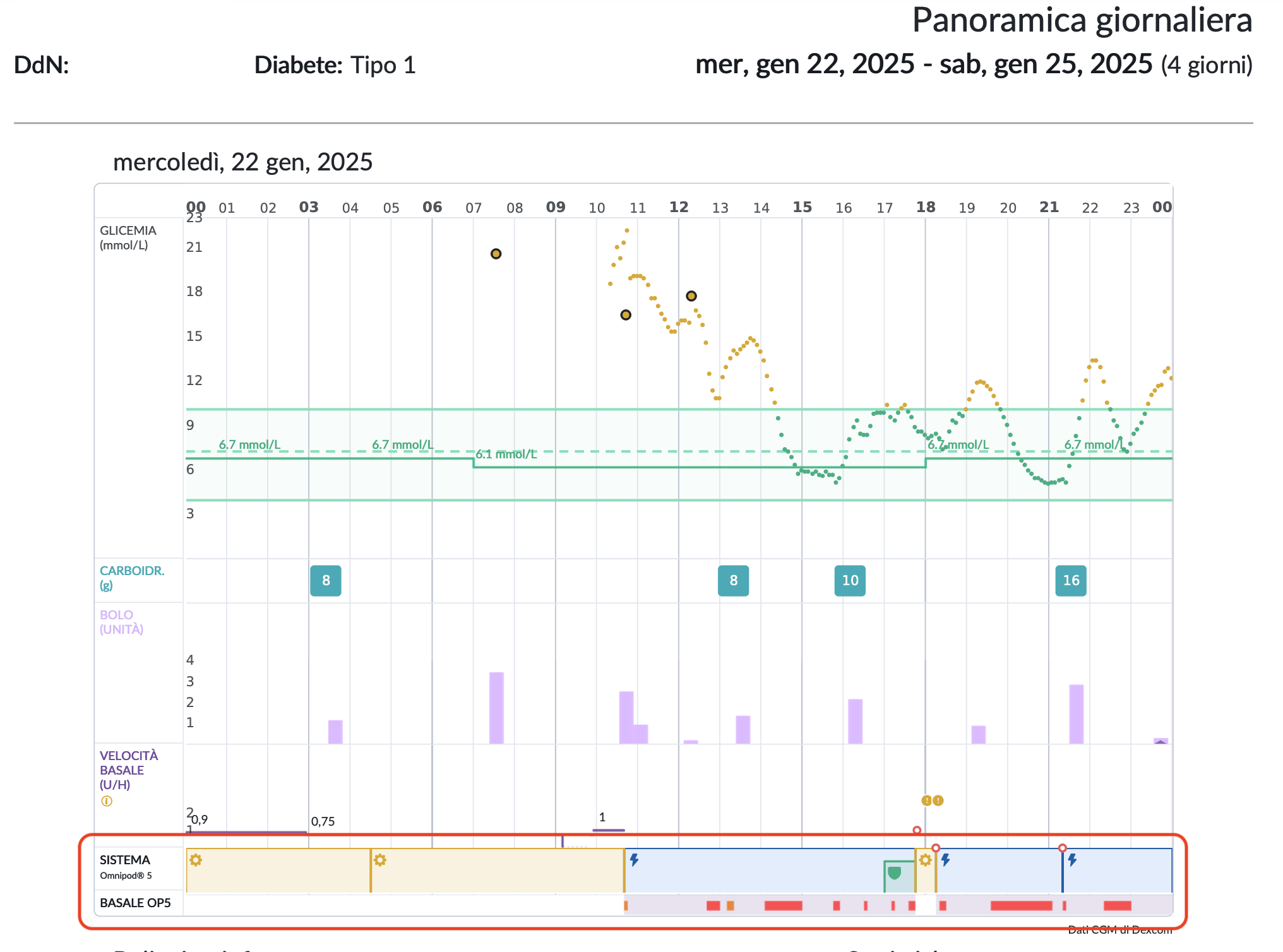 italian-web-overviewpdfsystemdetails.png