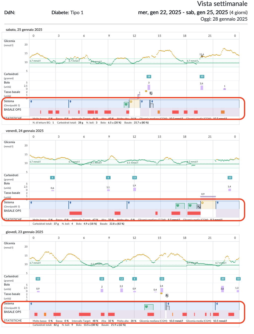 italian-web-weekviewsystemdetails.png