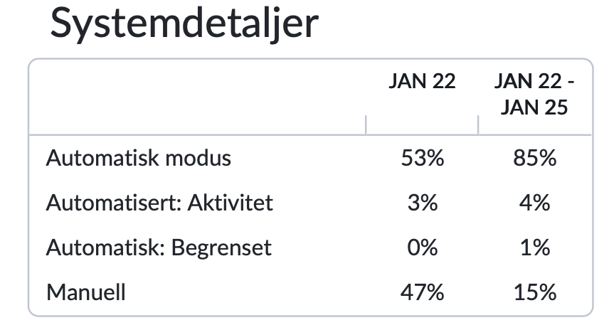 norwegian-web-overviewpdfsystemdetails2.png
