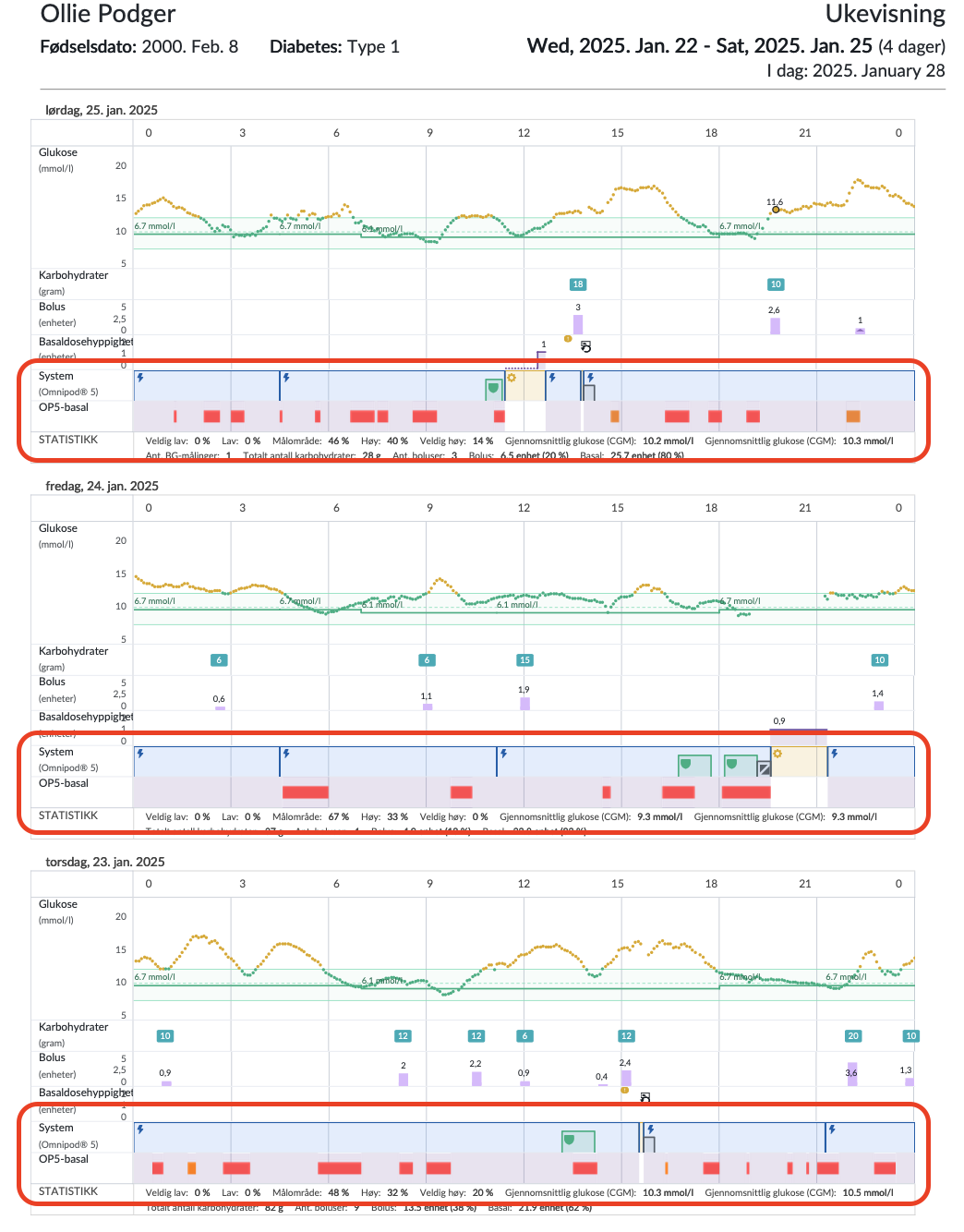 norwegian-web-weekviewsustemdetails.png
