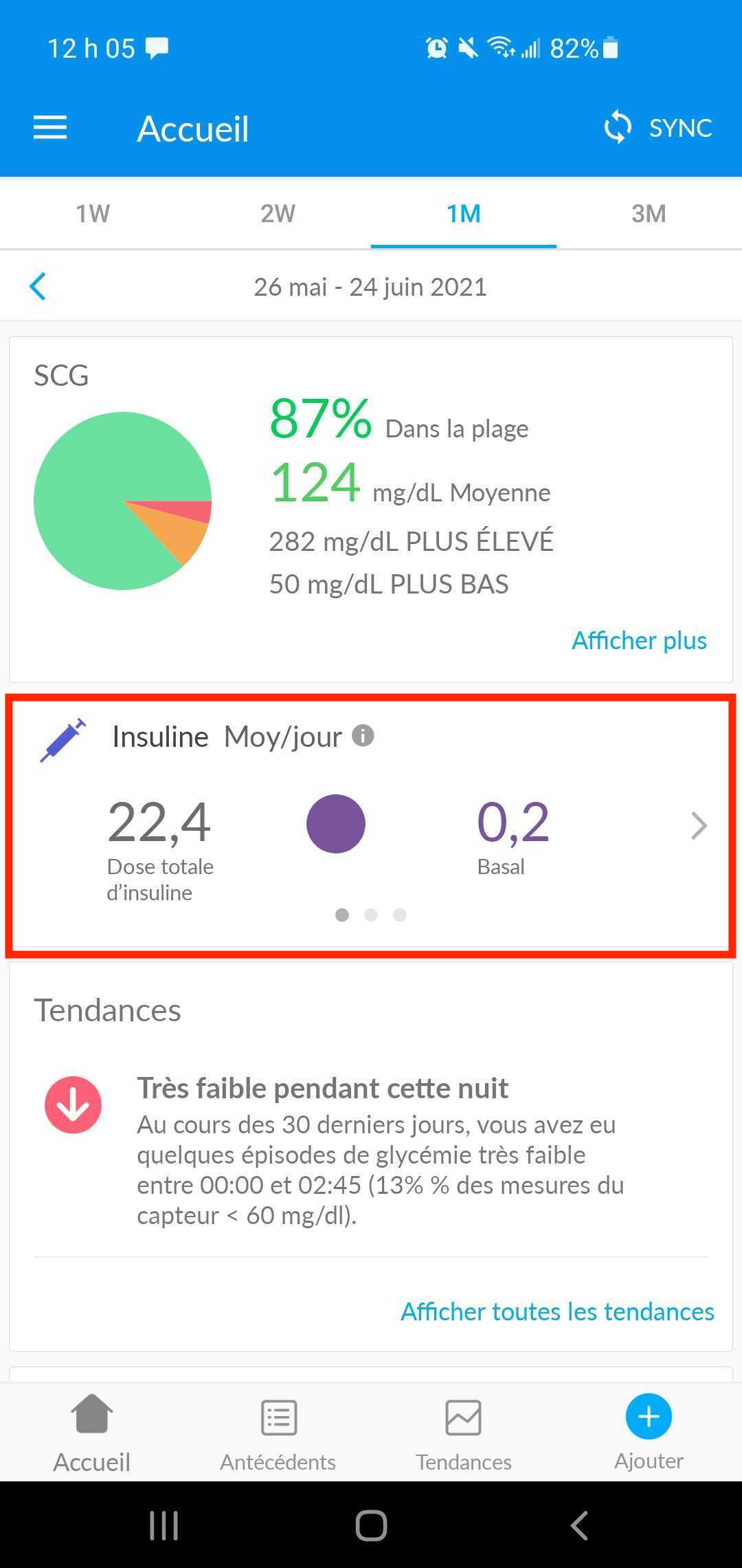 french-mobile-singleinsulin-summary.jpg