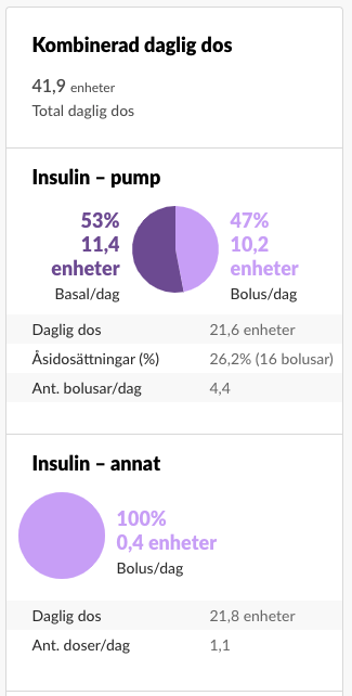 swedish-web-multiinsulin.png