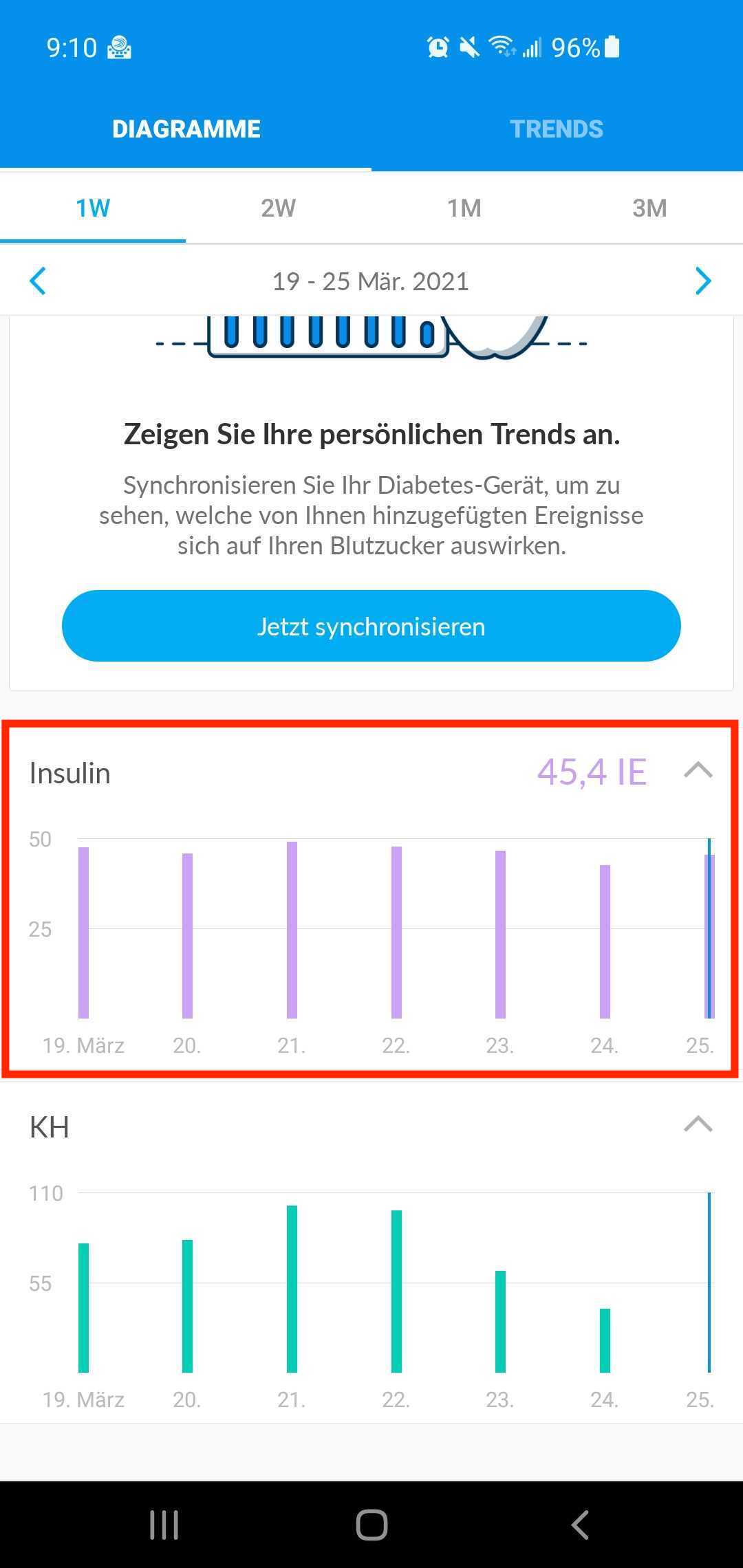 german-mobile-insulingraph.jpg
