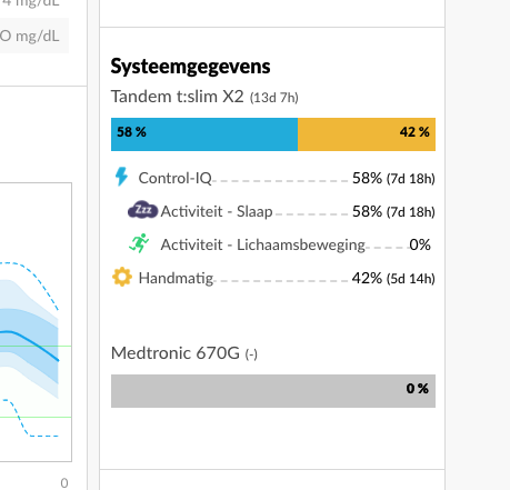 dutch-web-summarycontroliq.png