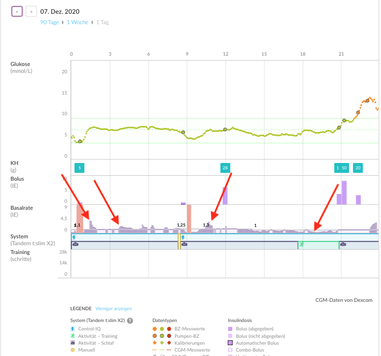 german-web-onedaycontroliqpeaks.png