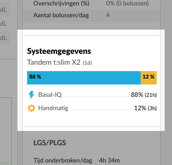 dutch-basaliqsummary.png