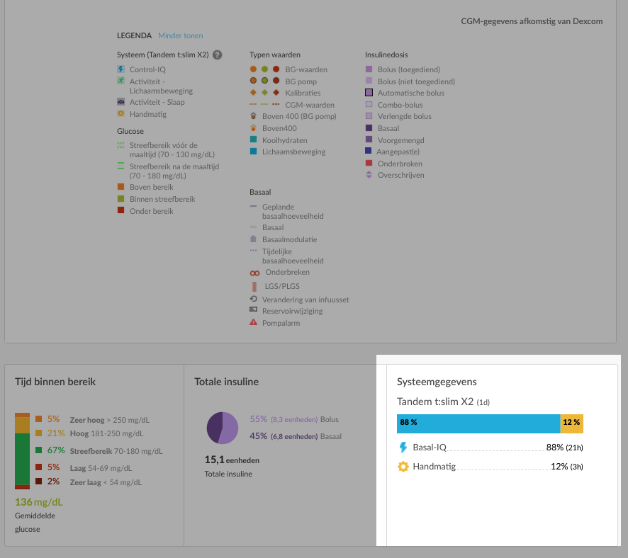 dutch-basaliqoverview.png