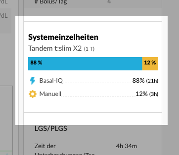 german-basaliqsummary.png