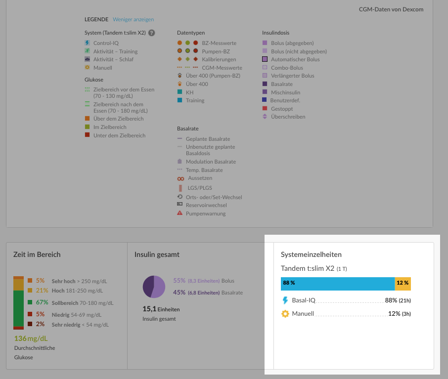 german-basaliqoverview.png