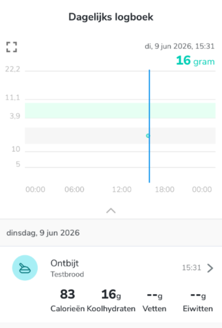 NL_Meal_Daily_Log.png